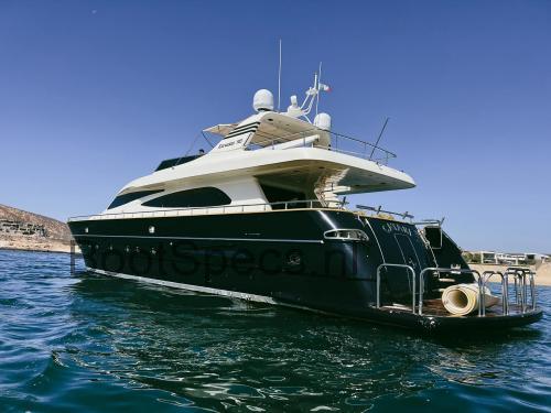 Cabo 90 beoordelingen en specificaties